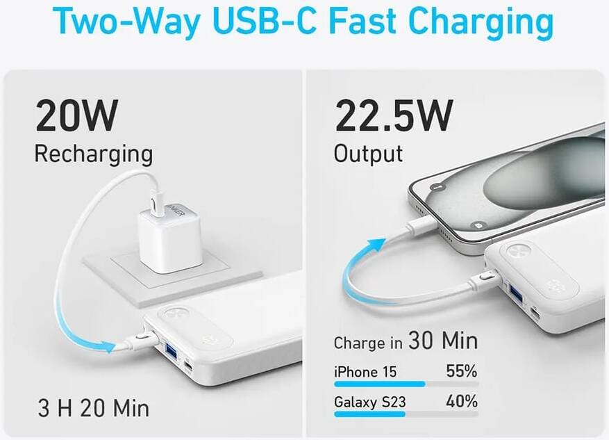 Anker PowerCore Power Bank 10000mAh, 22.5W Portable Charger, USB-C To USB-C Cable, Ultra-Slim And Compact Design