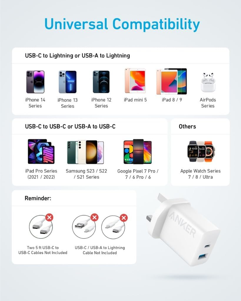 Anker Charger Powerport 20W USB C Gan Charger, 20W Maximum Output, USB-C and USB-A Port, 1.5 Meter USB-C to USB-C Cable