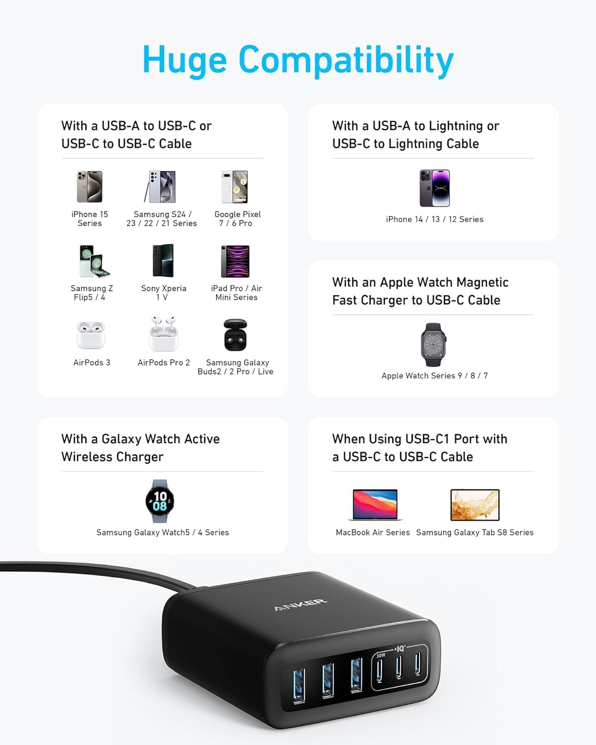 Anker USB C Charger, 6 Port Charging Station with 112W Power.