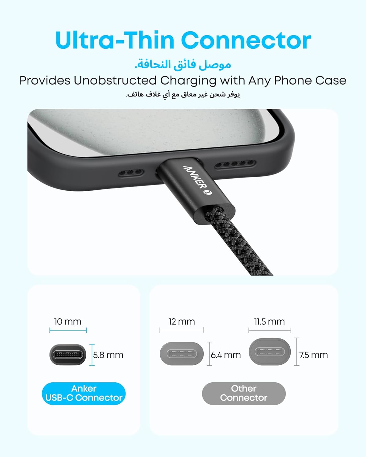 Anker Zolo USB C to USB C Cable, Braided and Dirt-Free Type C Fast Charging Cable, Slim Connector, (240W).