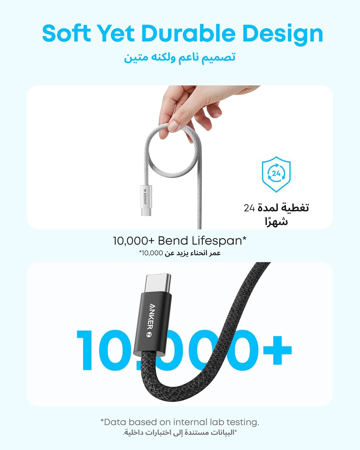 Anker Zolo USB C to USB C Cable, Braided and Dirt-Free Type C Fast Charging Cable, Slim Connector, (240W).