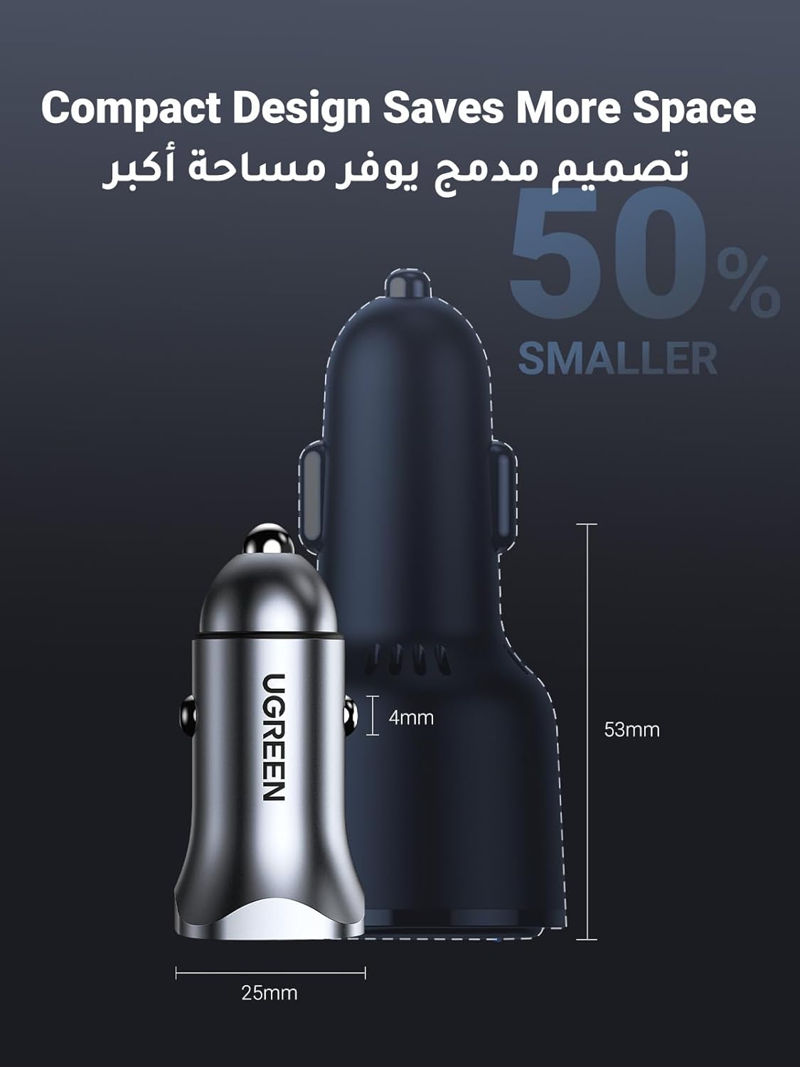 UGREEN PD 30W Car Charger Fast Charging Dual USB Phone Plug Adapter Car Charger Type C.