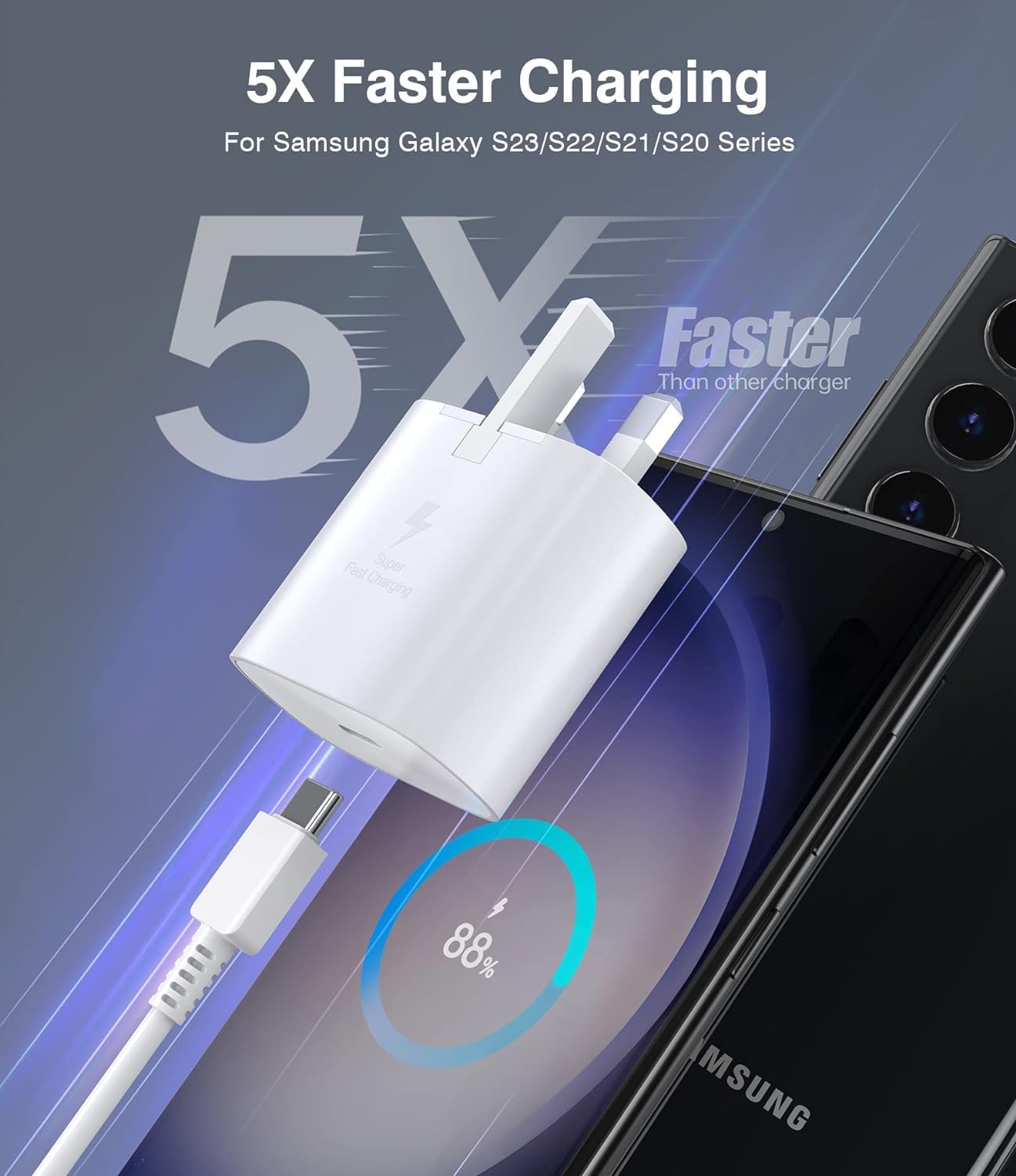 Travel Adaptor, 25W With USB Type C Cable.