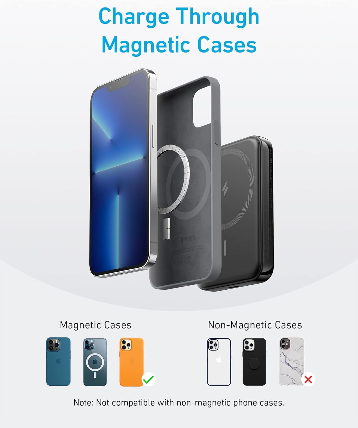 Anker Power Bank, 321 Magnetic Battery PowerCore Magnetic 5K , 5,000mAh Wireless Portable Charger.