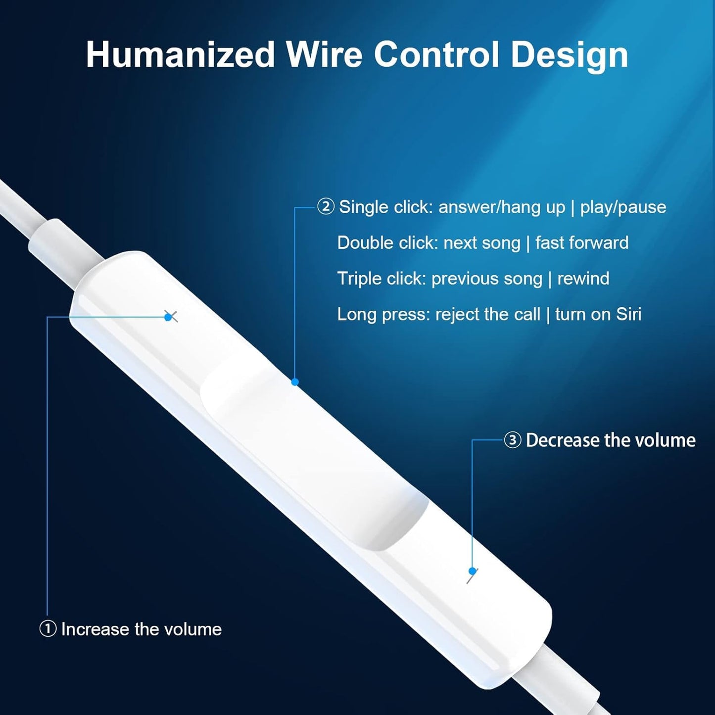Apple EarPods with Lightning Connector.