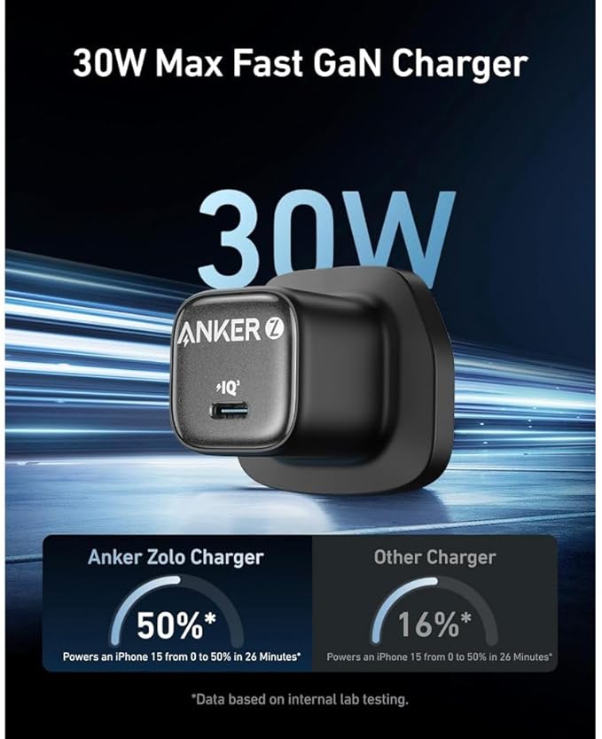 Anker Zolo Charger 30W USB C Charger, Compact GaN USB C Charger, Enhanced Temperature Control, Compact Design and 3X Faster Charging