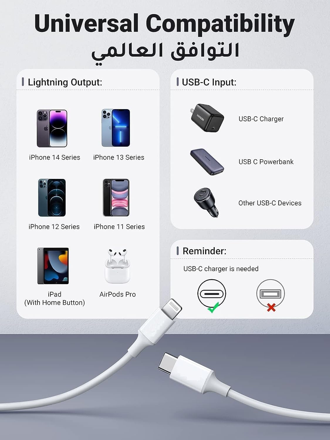 Apple USB-C to Lightning Cable (1m).