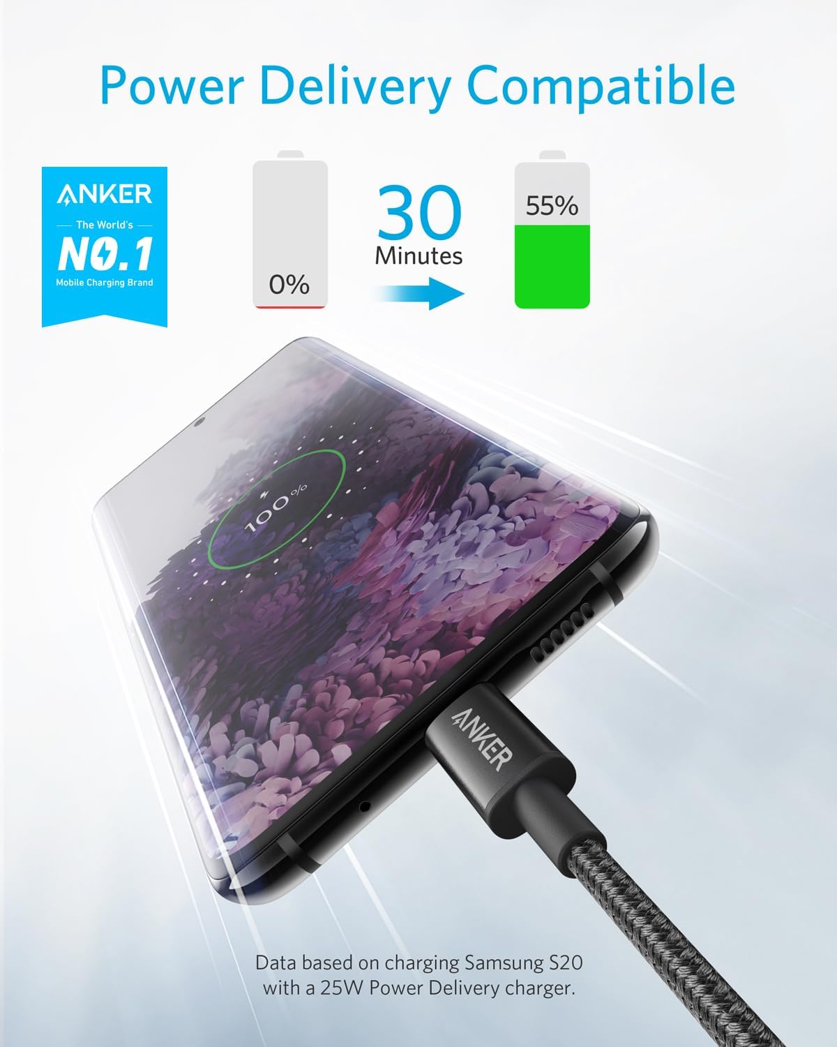 Anker USB C to USB C Cable, Type C 60W Fast Charging Cable