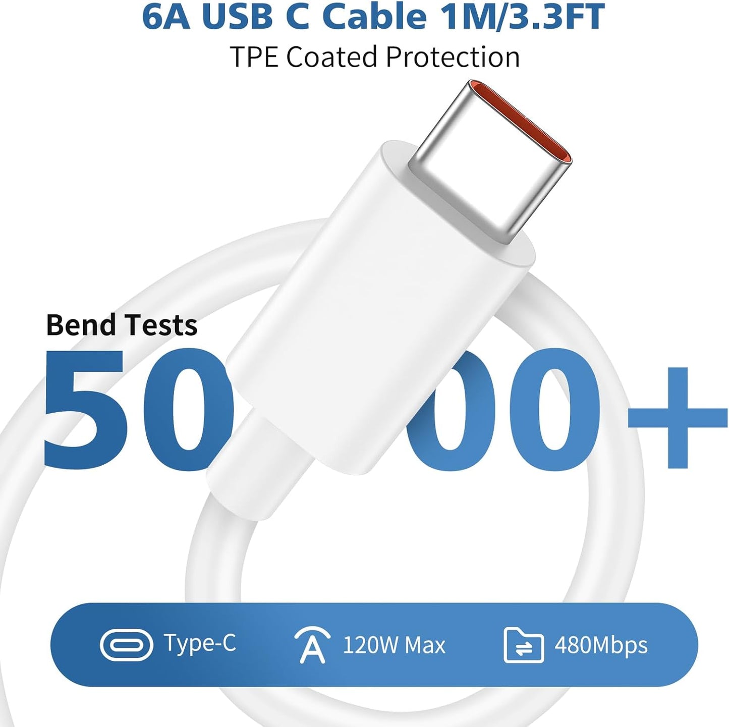 Xiaomi 120W Charging Combo (Type-A), Fast Charging, Overheat Protection, Overcurrent Protection, Data Cable.
