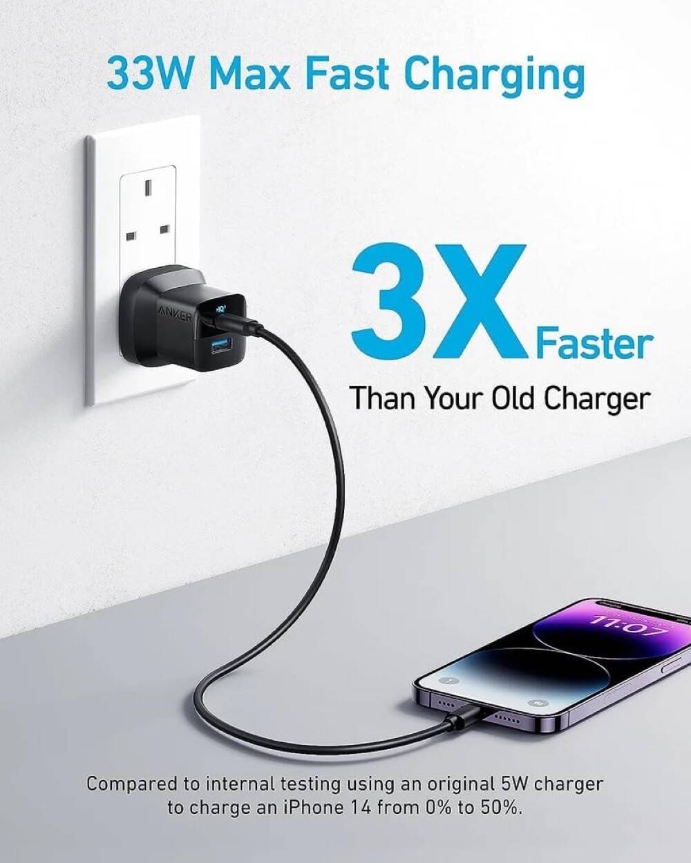 Anker 33W Wall Charger With USB-C to USB-C Cable, 2 Ports, Universal Compatible