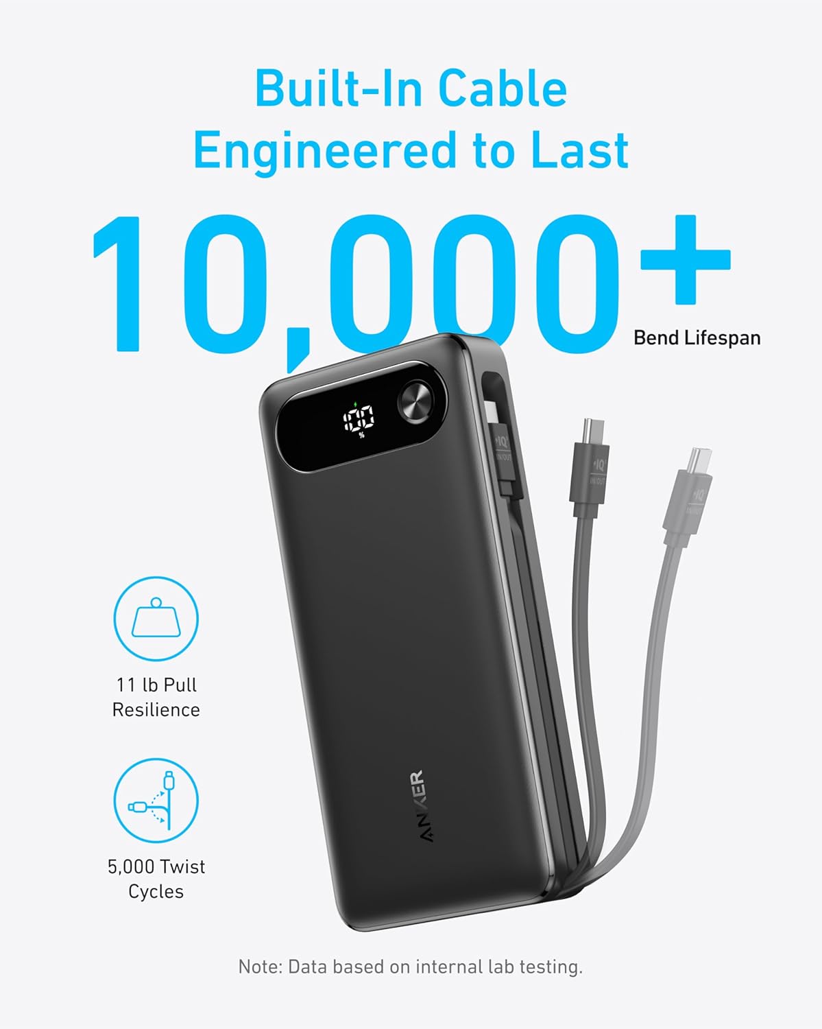 Anker Laptop Power Bank, 20,000mAh Portable Charger with Built-In USB-C Cable