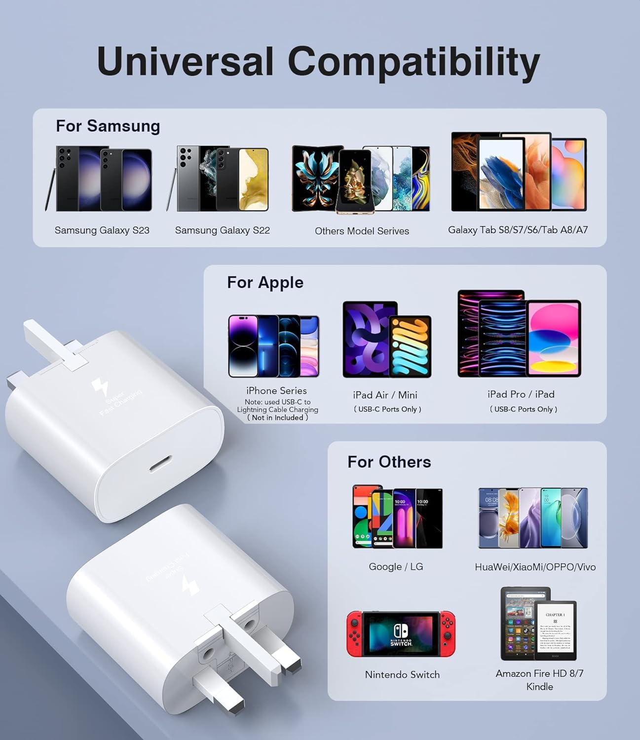 Travel Adaptor, 25W With USB Type C Cable.