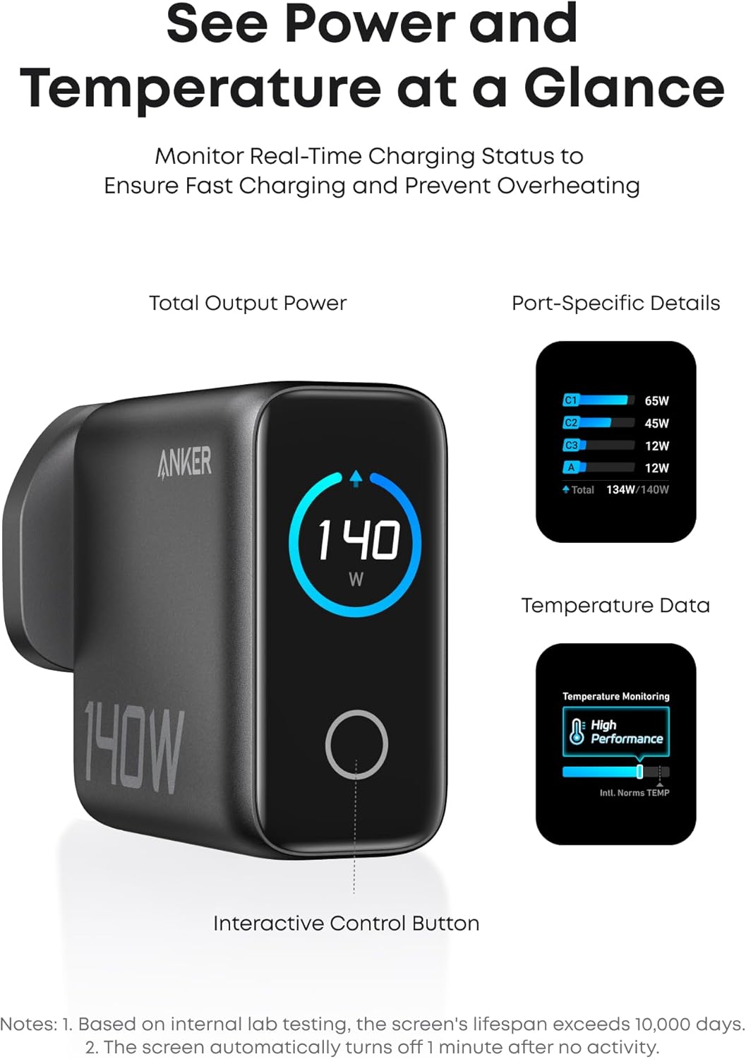 Anker Charger 140W USB C, Laptop Charger, 4-Port Multi-Device Fast Charging, Advanced GaN Power Adapter, Intuitive Touch Controls.