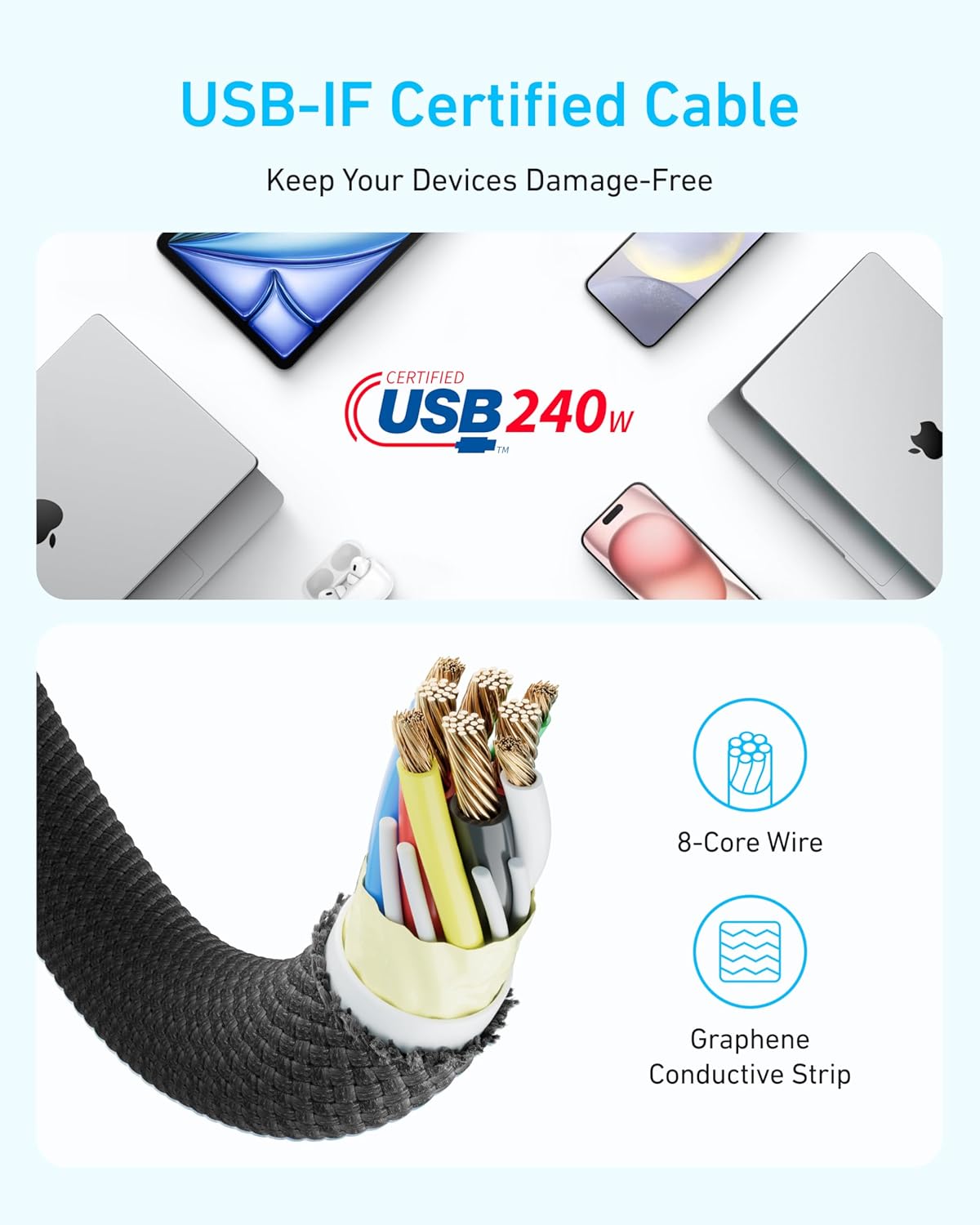 Anker Zolo USB C to USB C Cable, Braided and Dirt-Free Type C Fast Charging Cable, Slim Connector.