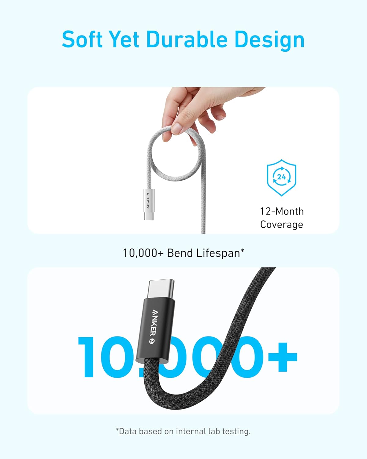 Anker Zolo USB C to USB C Cable, Braided and Dirt-Free Type C Fast Charging Cable, Slim Connector.