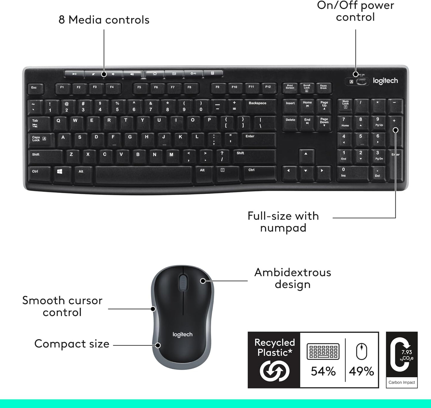 MK270 Wireless Combo Keyboard and Mouse, English Arabic Layout, Long Battery Life, 1000 DPI Resolution, Multimedia Keys, Compact Design.