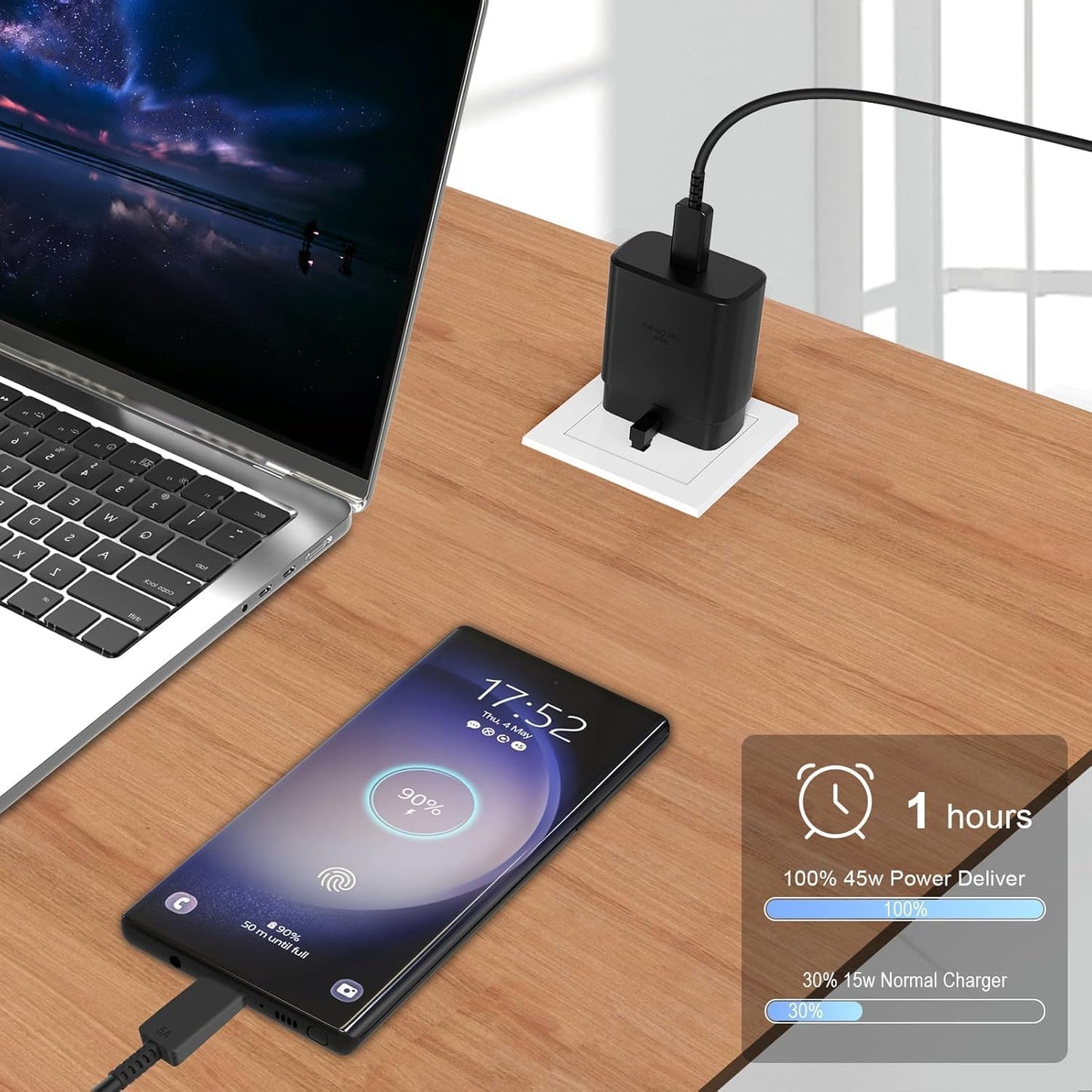 Samsung Galaxy Official 45W Travel Adapter, Super-Fast Charging.