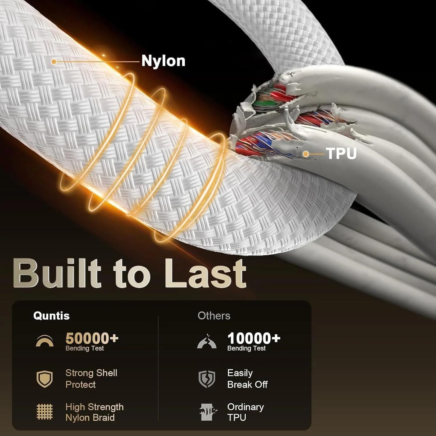 Apple USB-C 240W Charger Cable (2M)