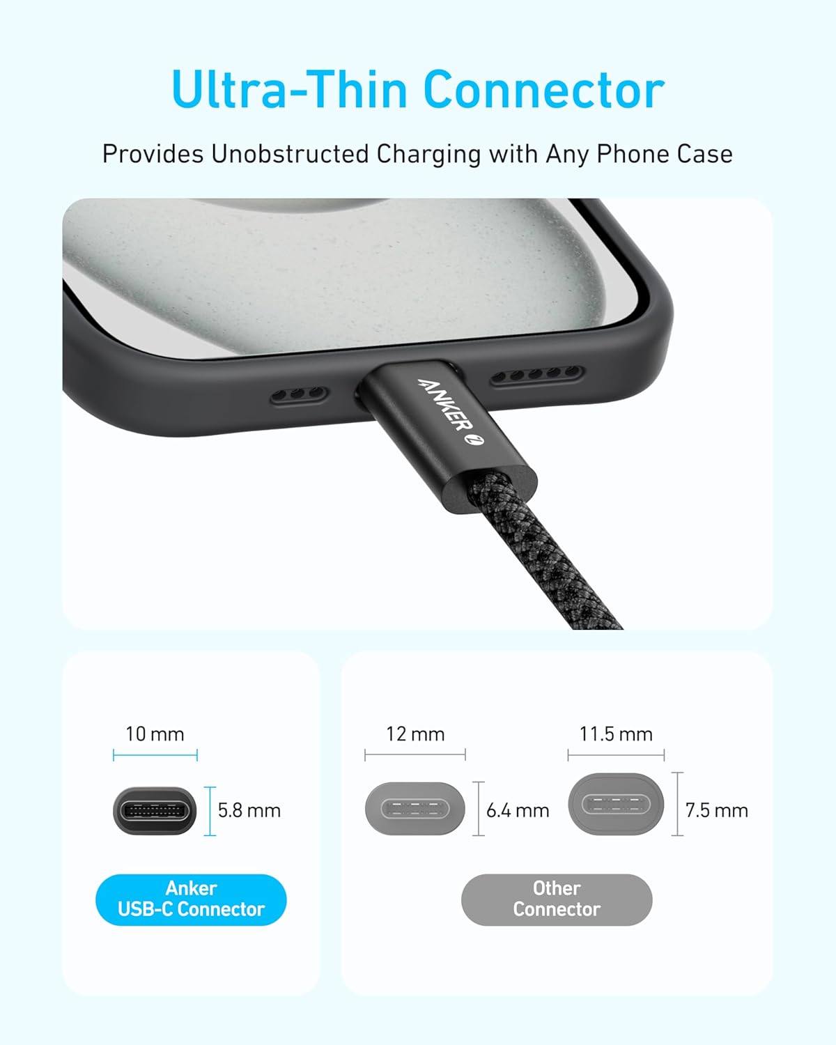 Anker Zolo USB C to USB C Cable, Braided and Dirt-Free Type C Fast Charging Cable, Slim Connector.