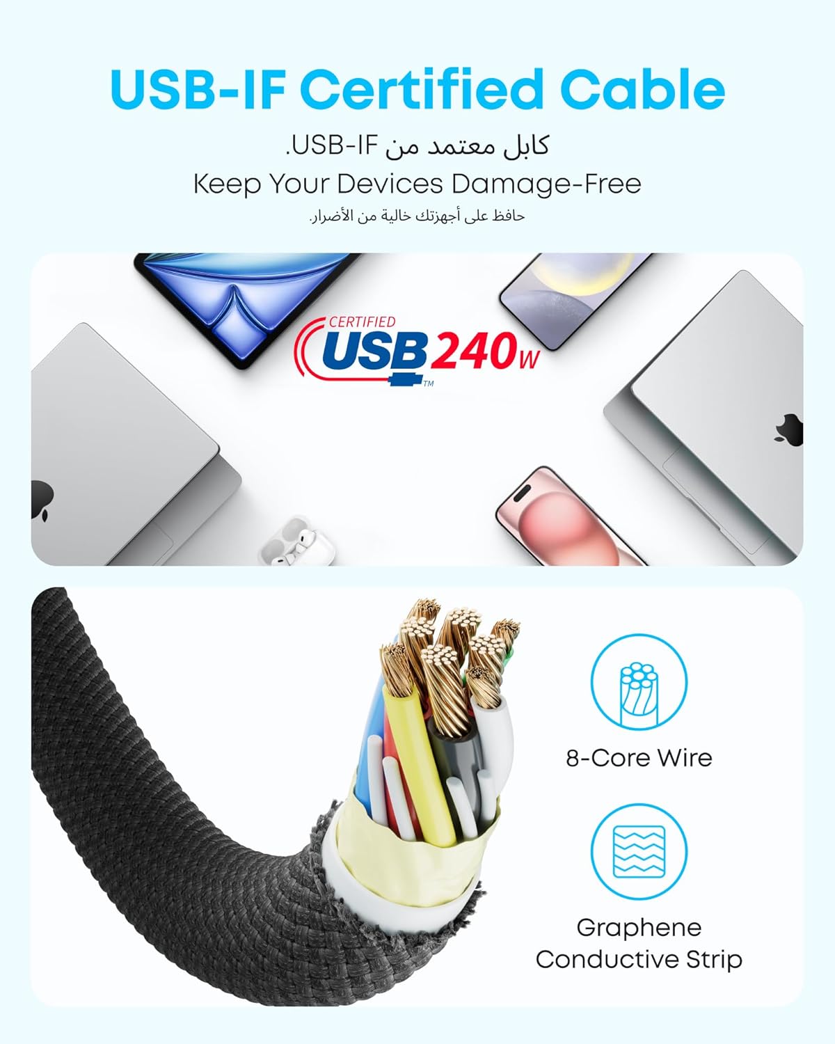 Anker Zolo USB C to USB C Cable, Braided and Dirt-Free Type C Fast Charging Cable, Slim Connector, (240W).