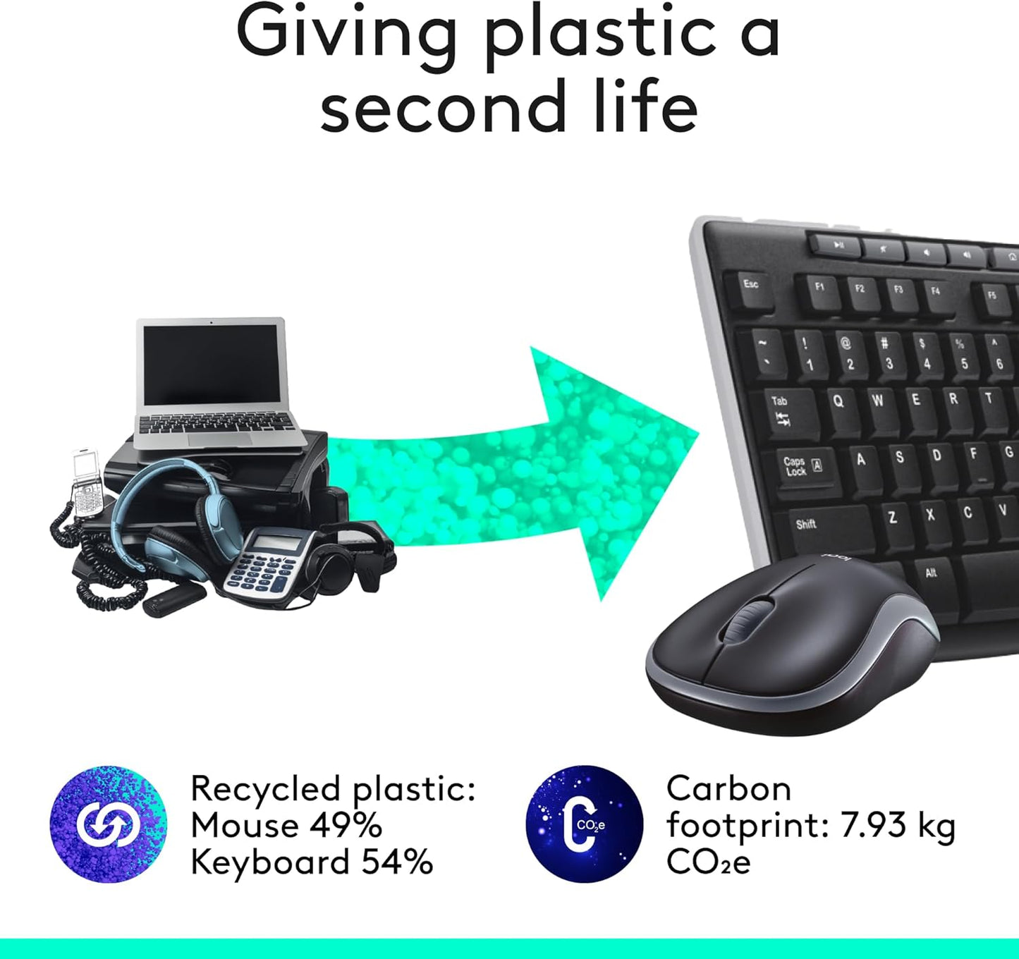MK270 Wireless Combo Keyboard and Mouse, English Arabic Layout, Long Battery Life, 1000 DPI Resolution, Multimedia Keys, Compact Design.
