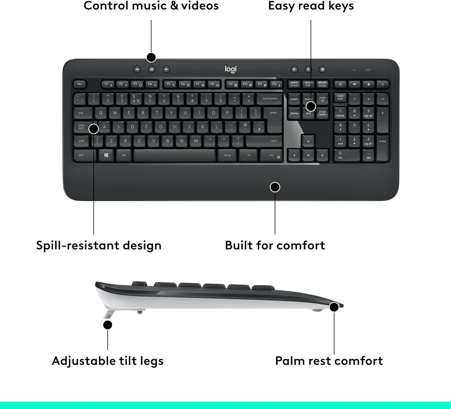 Logitech MK540 Advanced Wireless Keyboard and Mouse Combo, 2.4 GHz Unifying USB-Receiver, Multimedia Hotkeys, 3-Year Battery Life