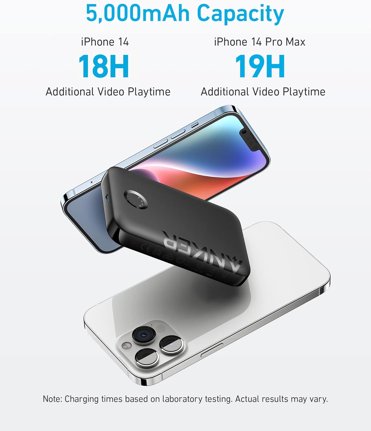 Anker Power Bank, 321 Magnetic Battery PowerCore Magnetic 5K , 5,000mAh Wireless Portable Charger.