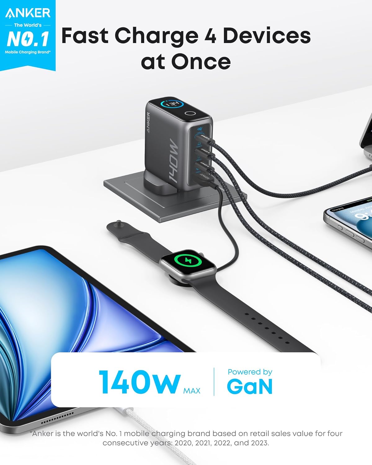 Anker Charger 140W USB C, Laptop Charger, 4-Port Multi-Device Fast Charging, Advanced GaN Power Adapter, Intuitive Touch Controls.