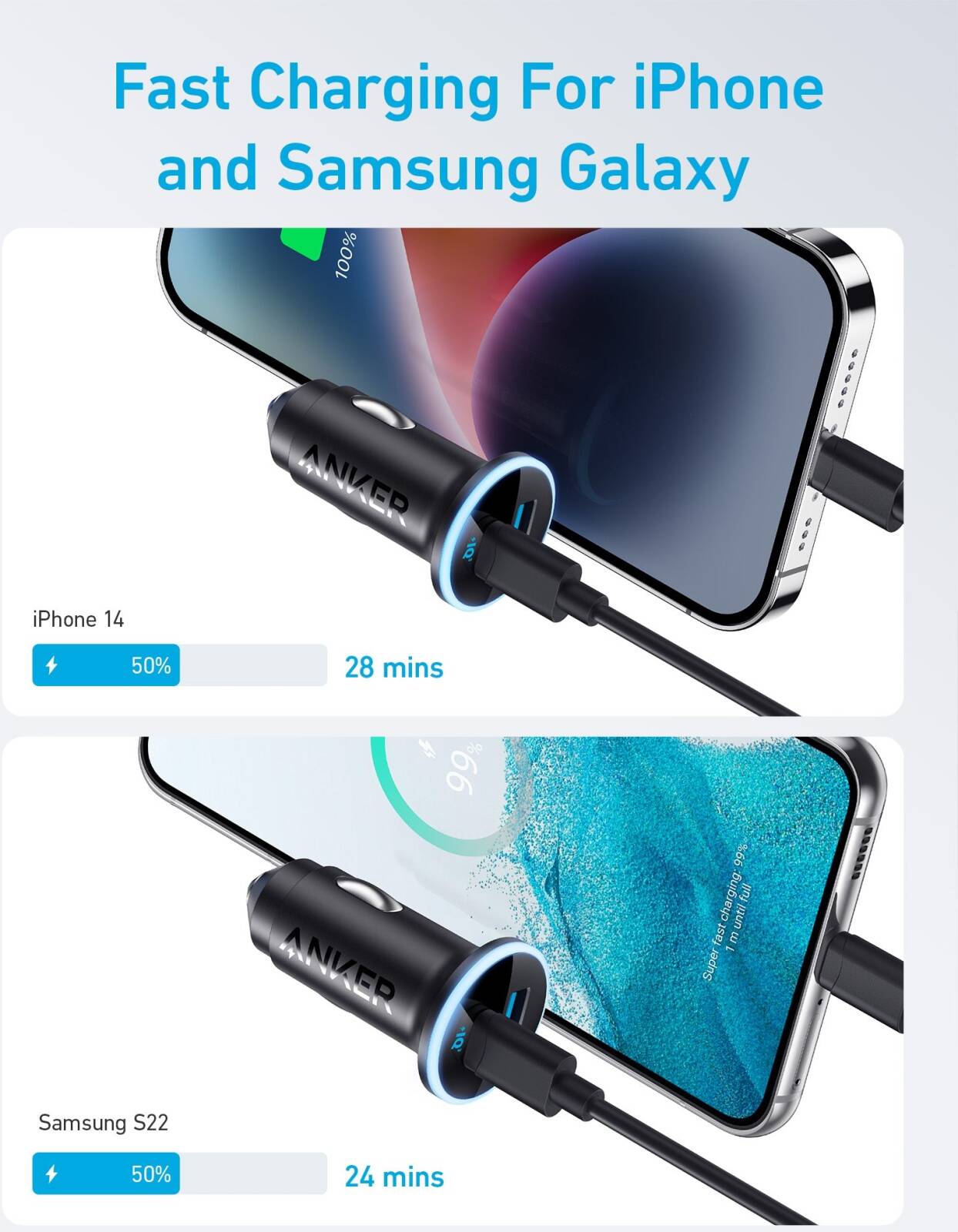 Anker USB C Car Charger Adapter, 52.5W Cigarette Lighter USB Charger, 323 Car Charger with 30W PowerIQ 3.0 Fast Charging.