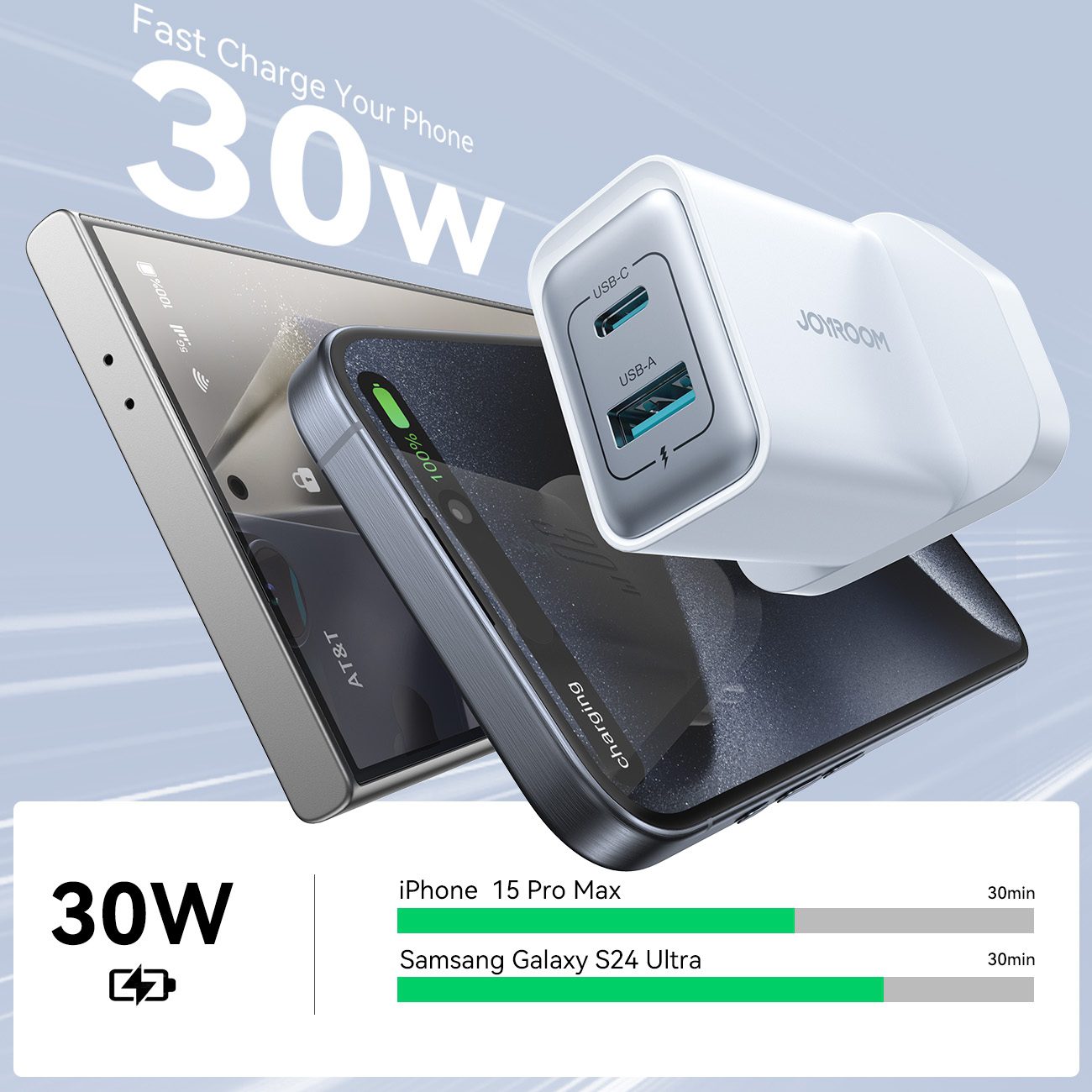 JOYROOM 30W USB+USB-C / Type-C Wall Fast Charger Compatible.