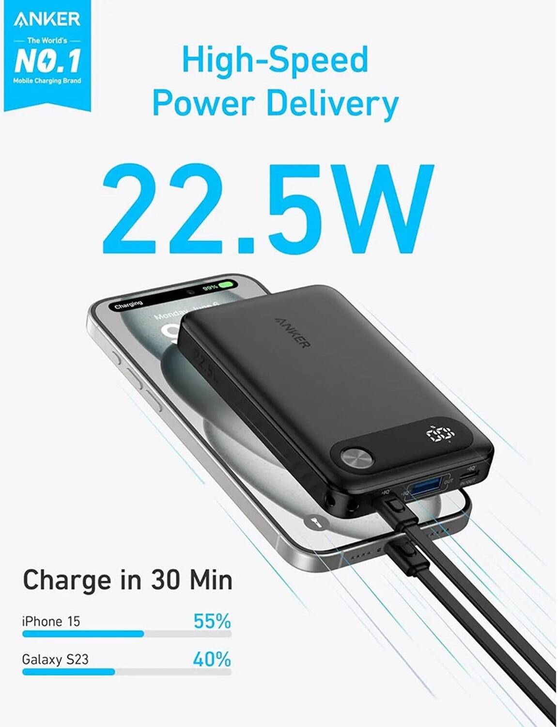 Anker PowerCore Power Bank 10000mAh, 22.5W Portable Charger, USB-C To USB-C Cable, Ultra-Slim And Compact Design