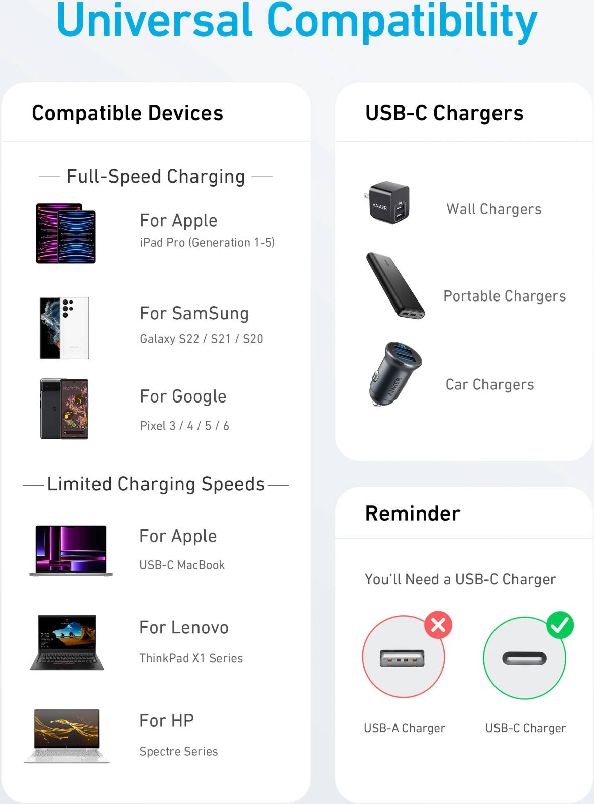 Anker 322 USB-C to USB-C Cable 6FT Braided.