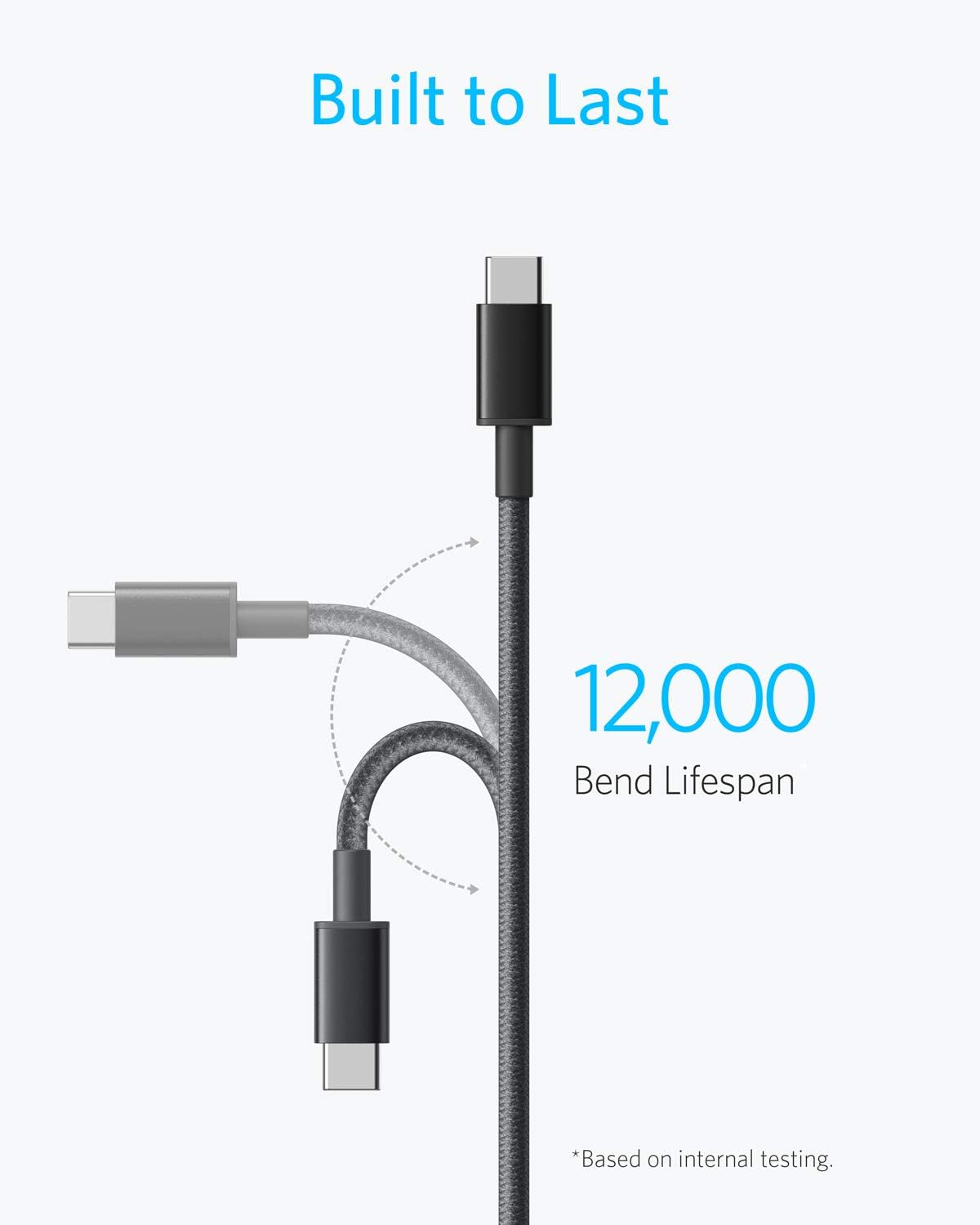 Anker USB C to USB C Cable, Type C 60W Fast Charging Cable