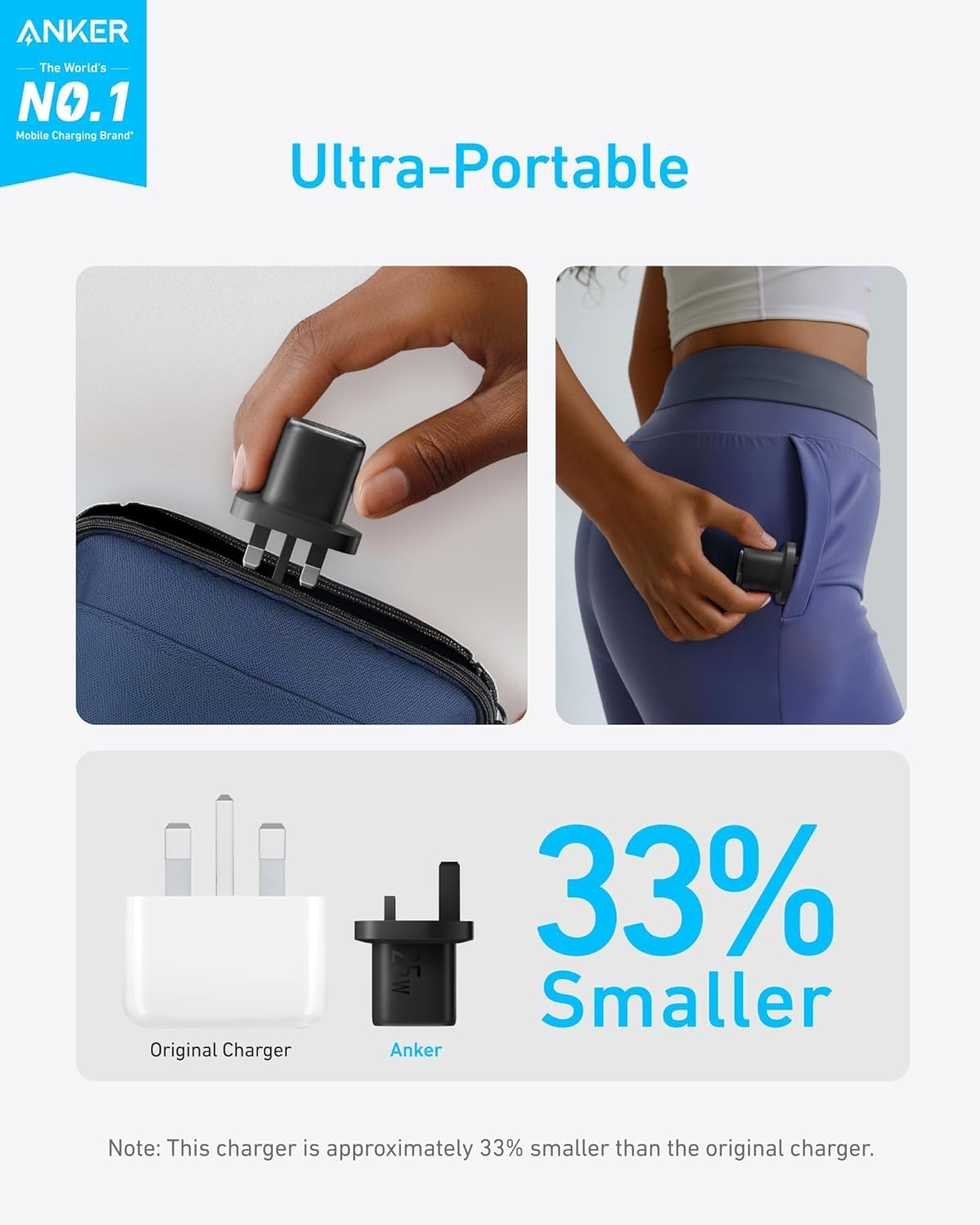 Anker 25W USB C Charger Block, Compact and Foldable, Supports PPS Fast Charging.A