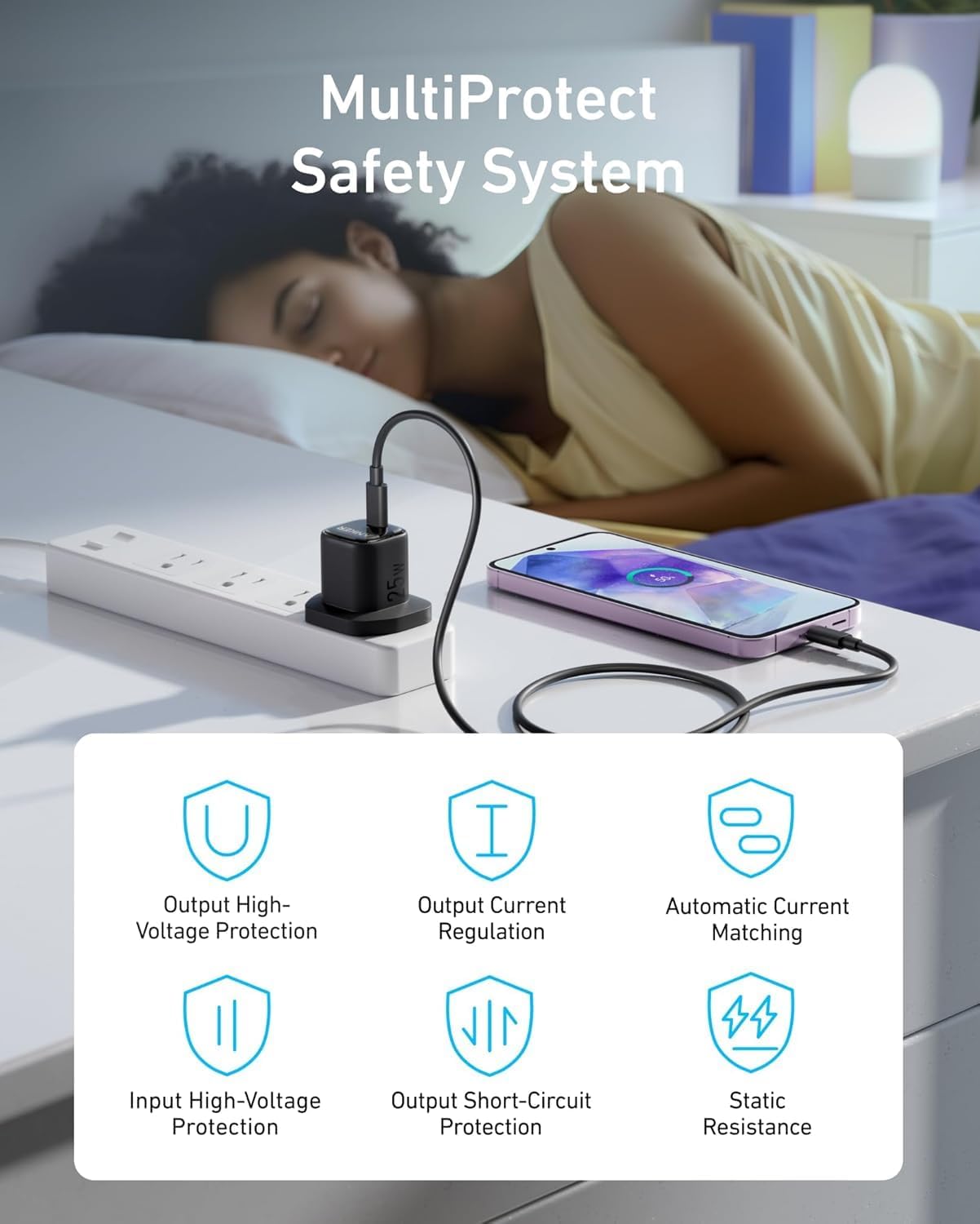 Anker 25W USB C Charger Block, Compact and Foldable, Supports PPS Fast Charging.A